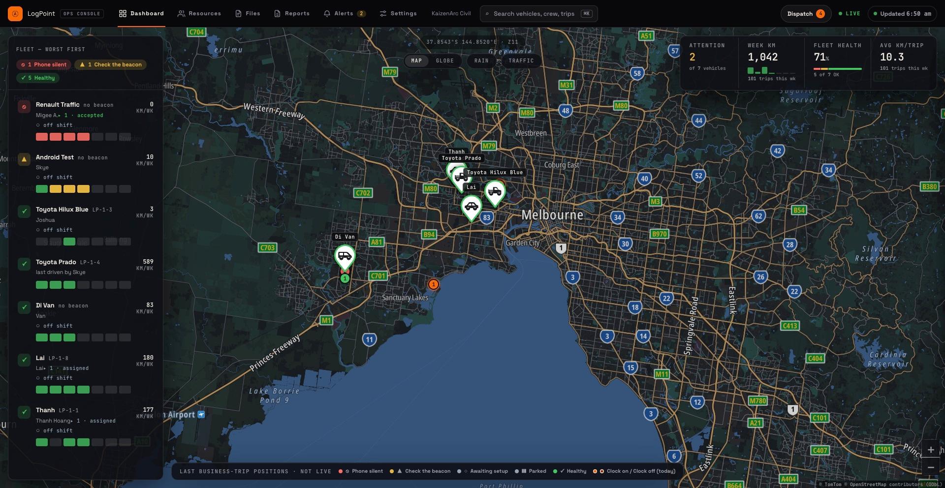 LogPoint ops console dashboard: a dark map of Melbourne with seven vehicle pins clustered around the inner north and one near Werribee, a left rail listing seven vehicles with their status, and stats at the top right reading attention 2 of 7 vehicles, week km 1,042, fleet health 71 percent and average 10.3 km per trip.