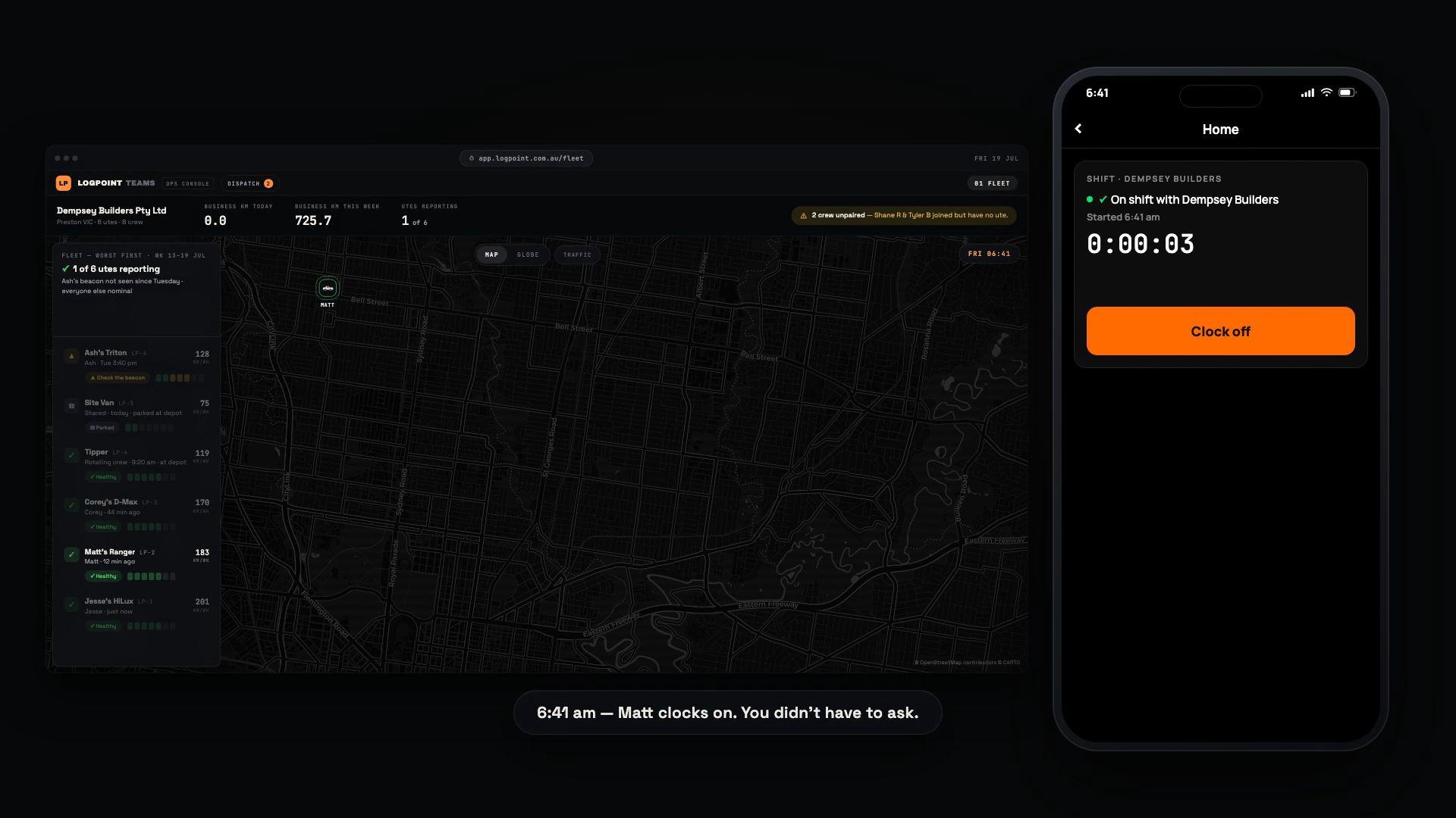 A phone showing a Home screen with a shift timer at 0:00:03 and an orange Clock off button, beside a smaller LogPoint Teams console with one map pin labelled Matt, 1 of 6 utes reporting, and the caption 6:41 am, Matt clocks on, you did not have to ask.