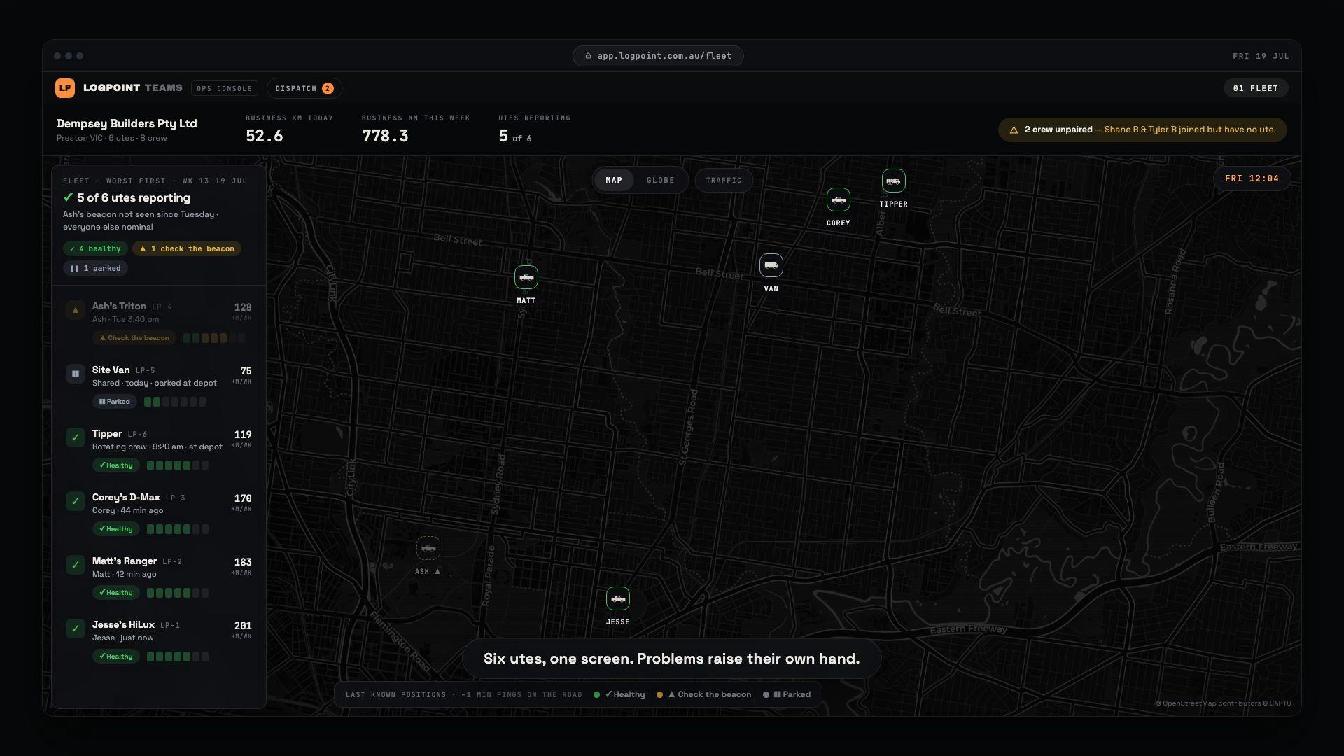 LogPoint Teams fleet view at 12:04 pm with six vehicle pins on the map, a left rail listing Ash’s Triton, Site Van, Tipper, Corey’s D-Max, Matt’s Ranger and Jesse’s HiLux, a summary of 4 healthy, 1 check the beacon and 1 parked, and a legend reading last known positions, about 1 min pings on the road.