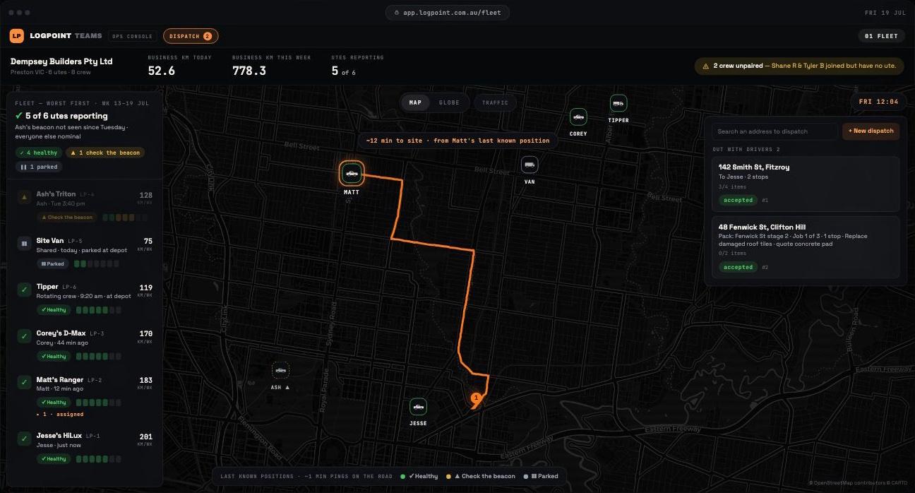 Console map with the full orange route from Matt’s pin to the Fenwick St stop, a label reading about 12 min to site from Matt’s last known position, and the dispatch panel showing 48 Fenwick St with an accepted pill under Out with drivers.